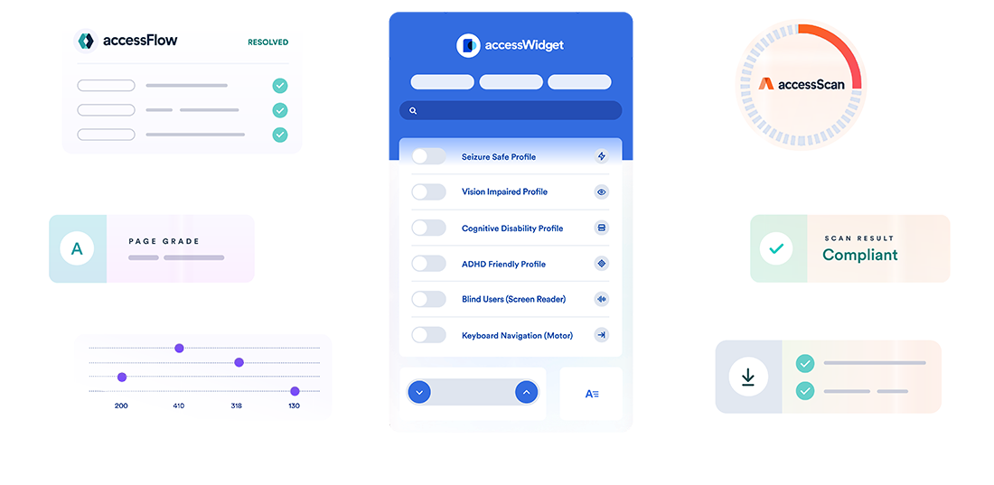 accessibility tools